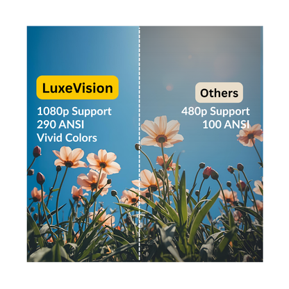 LuxeVision Smart Projector