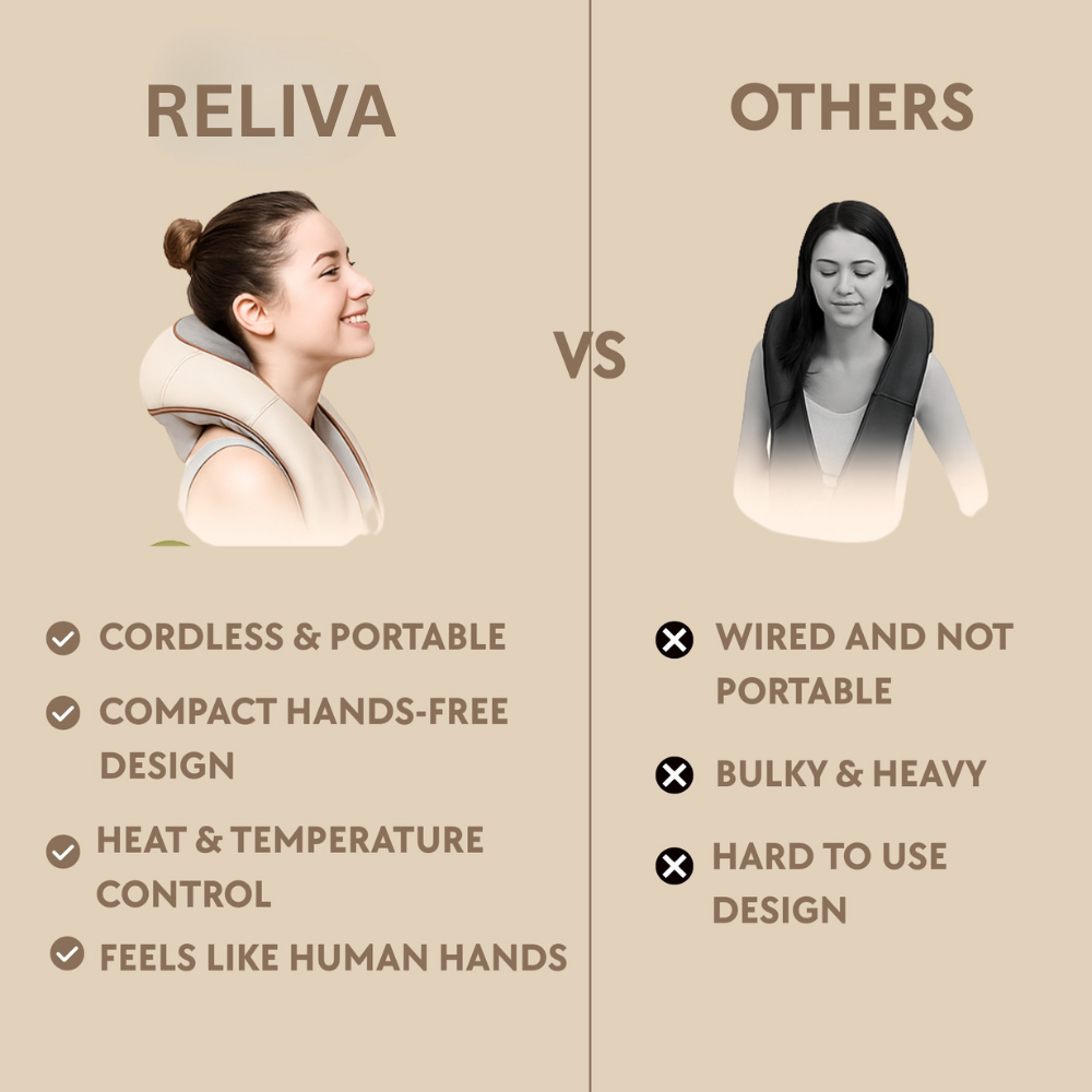 Reliva Neck and Shoulder Massager