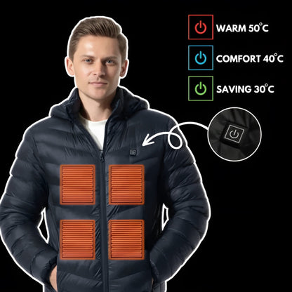 ToastyTech Heated Jacket