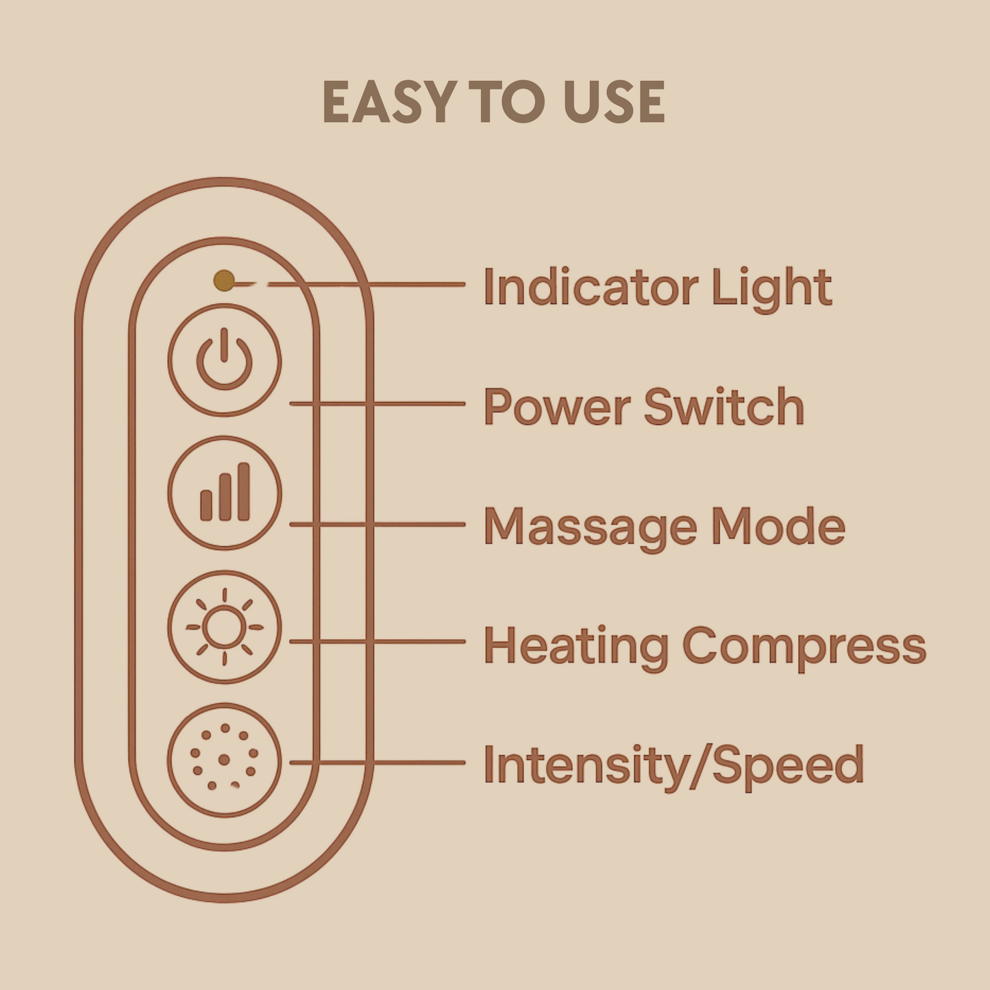 Reliva Neck and Shoulder Massager