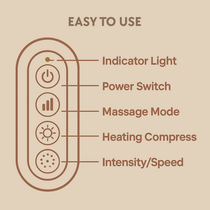 Reliva Neck and Shoulder Massager