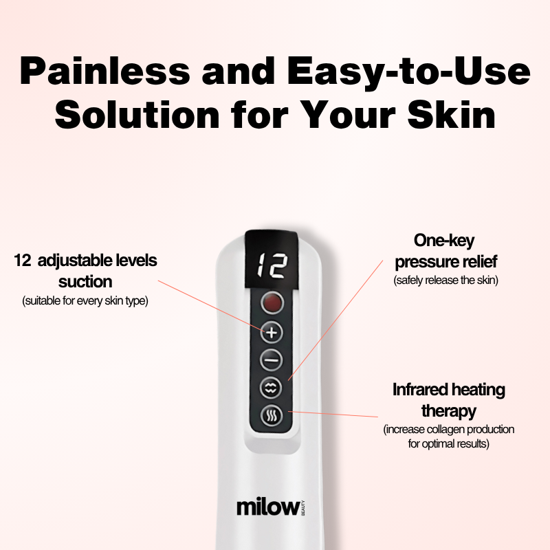 GlowFit SmoothSkin Massager